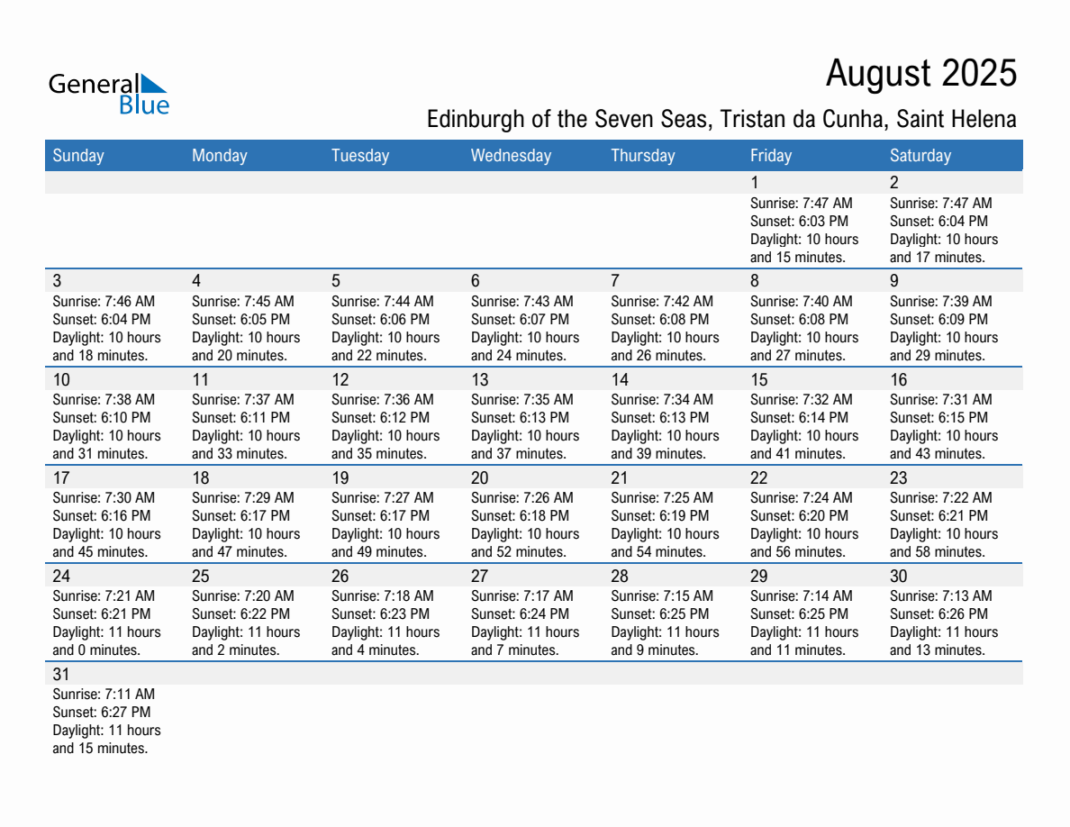 August 2025 sunrise and sunset calendar for Edinburgh of the Seven Seas