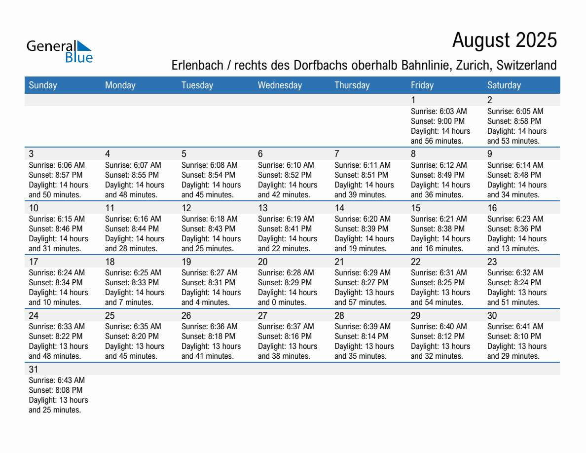 August 2025 sunrise and sunset calendar for Erlenbach / rechts des Dorfbachs oberhalb Bahnlinie
