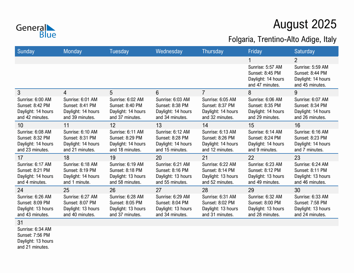 August 2025 sunrise and sunset calendar for Folgaria