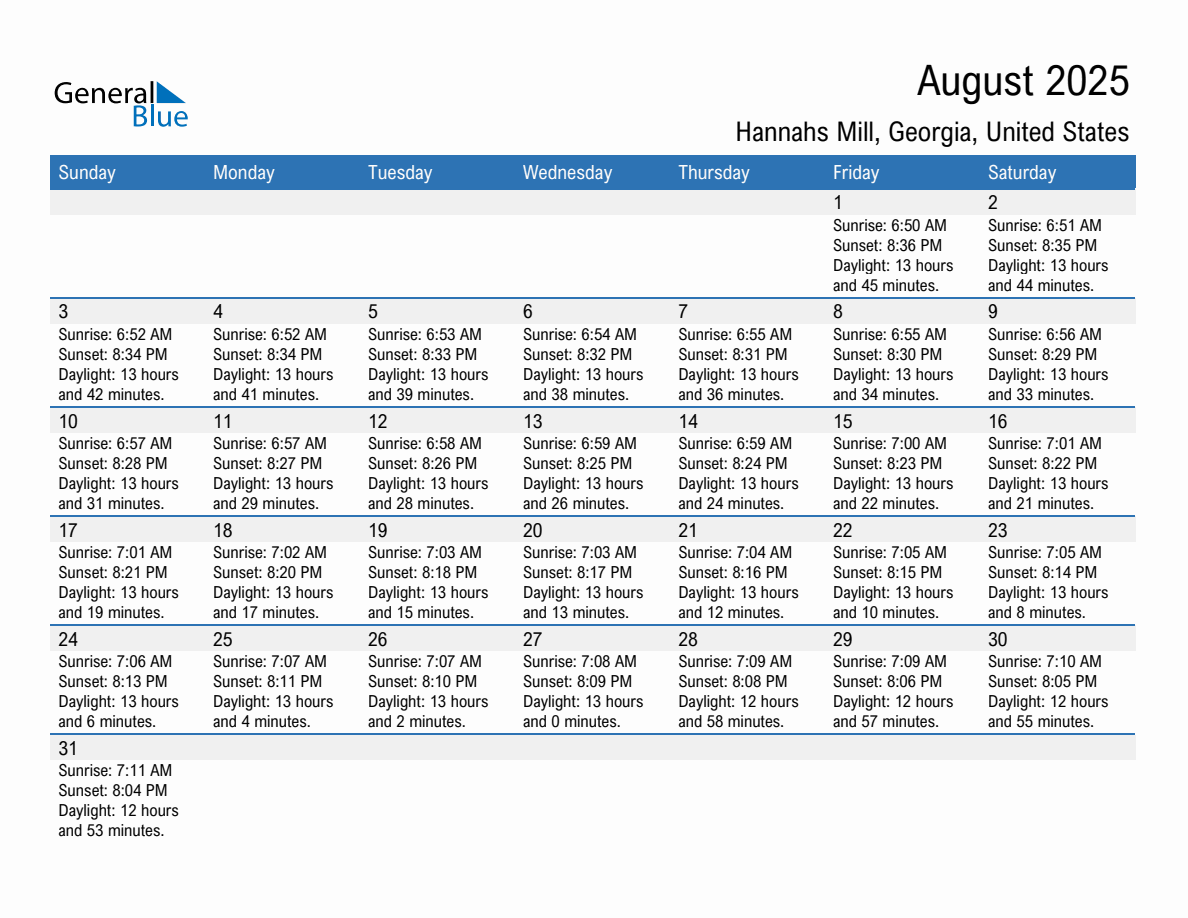August 2025 sunrise and sunset calendar for Hannahs Mill