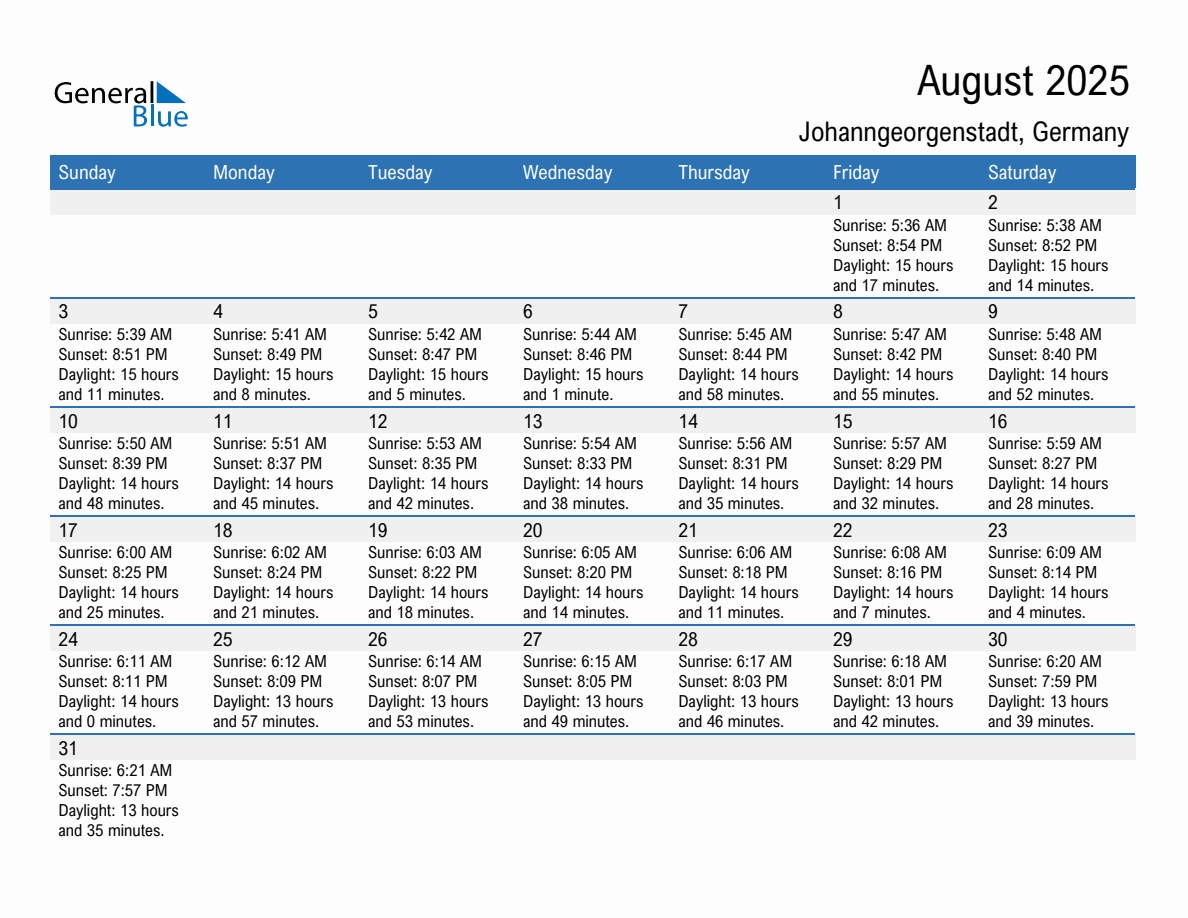 August 2025 sunrise and sunset calendar for Johanngeorgenstadt
