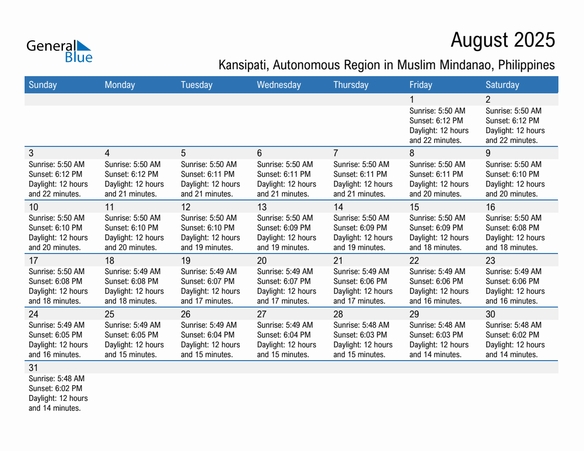 August 2025 sunrise and sunset calendar for Kansipati