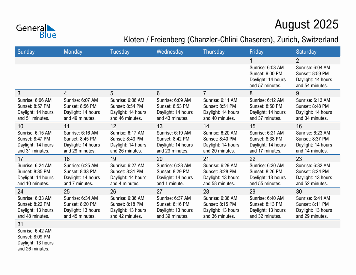 August 2025 sunrise and sunset calendar for Kloten / Freienberg (Chanzler-Chlini Chaseren)