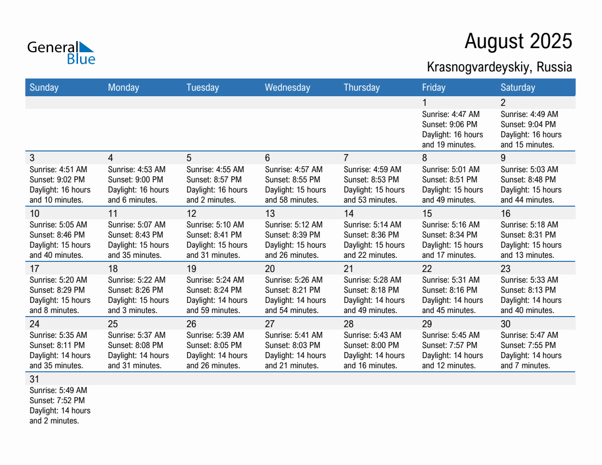 August 2025 sunrise and sunset calendar for Krasnogvardeyskiy