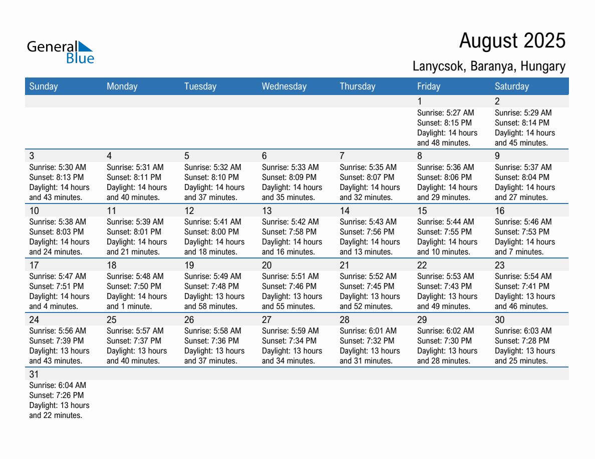 August 2025 sunrise and sunset calendar for Lanycsok