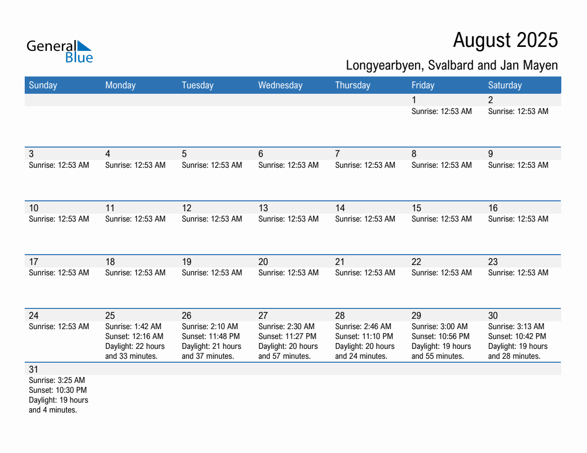 August 2025 sunrise and sunset calendar for Longyearbyen
