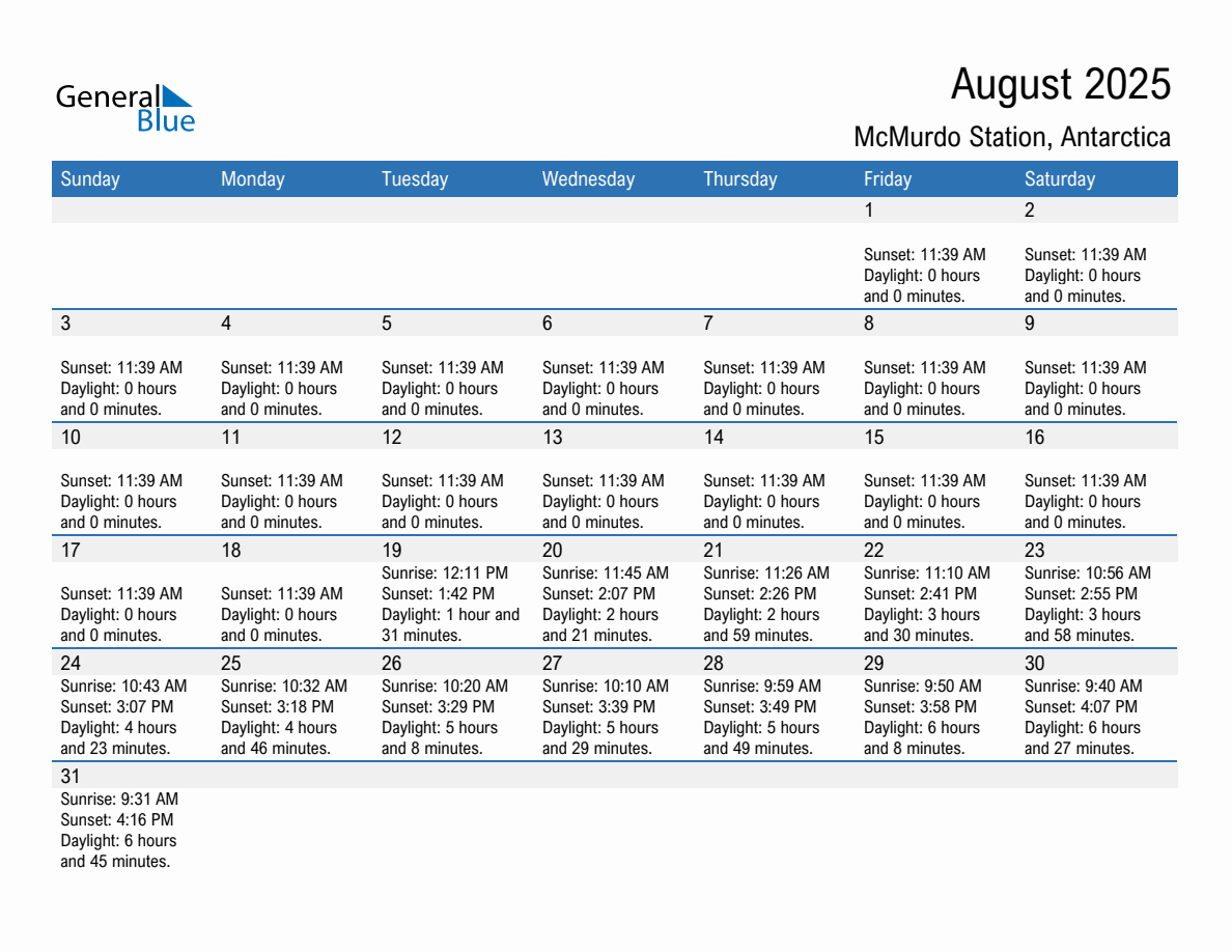 August 2025 sunrise and sunset calendar for McMurdo Station