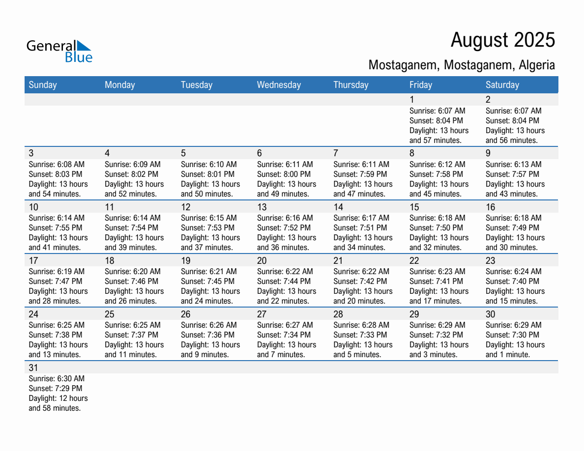 August 2025 sunrise and sunset calendar for Mostaganem