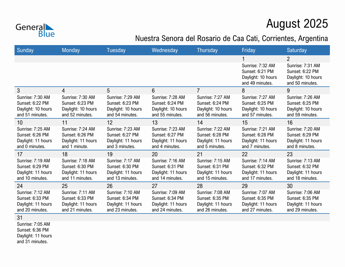 August 2025 sunrise and sunset calendar for Nuestra Senora del Rosario de Caa Cati