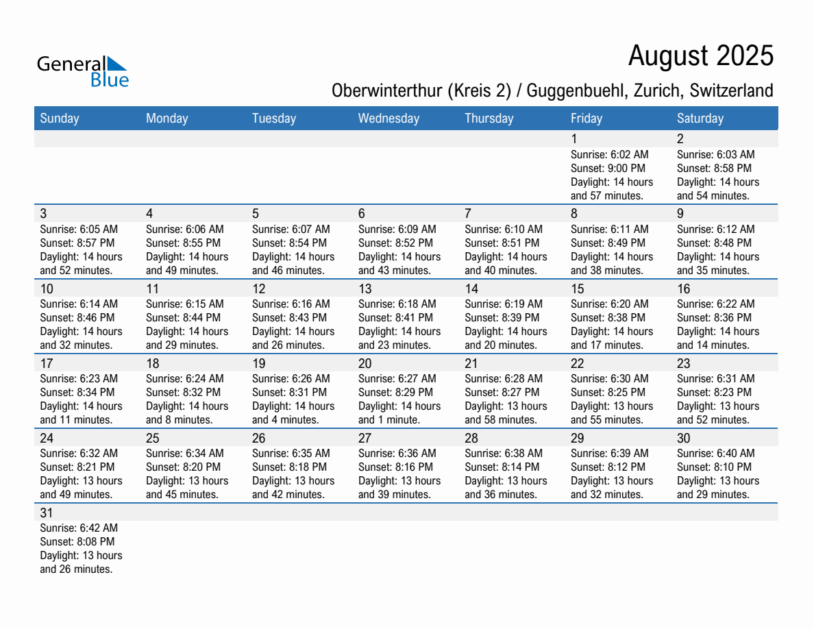 August 2025 sunrise and sunset calendar for Oberwinterthur (Kreis 2) / Guggenbuehl