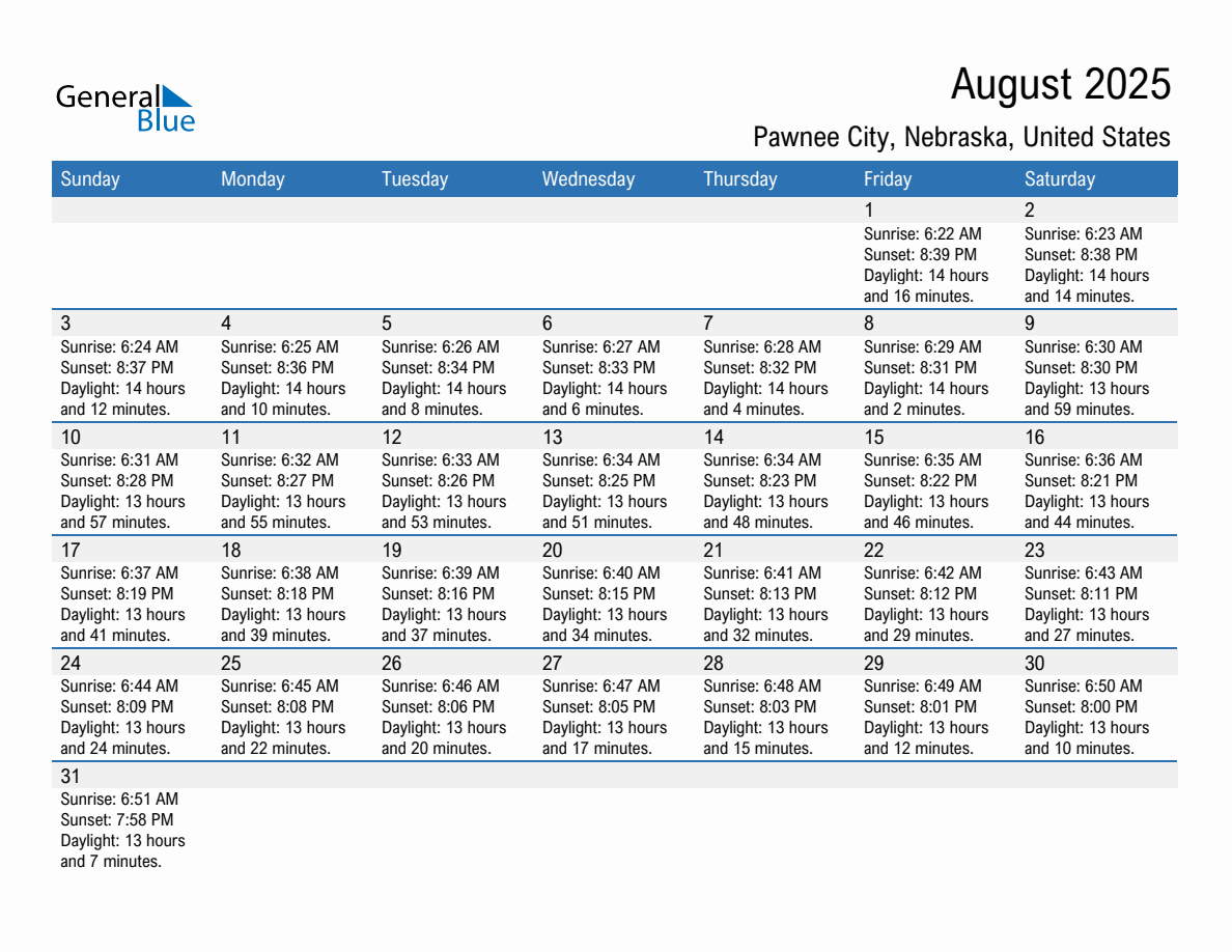 August 2025 sunrise and sunset calendar for Pawnee City