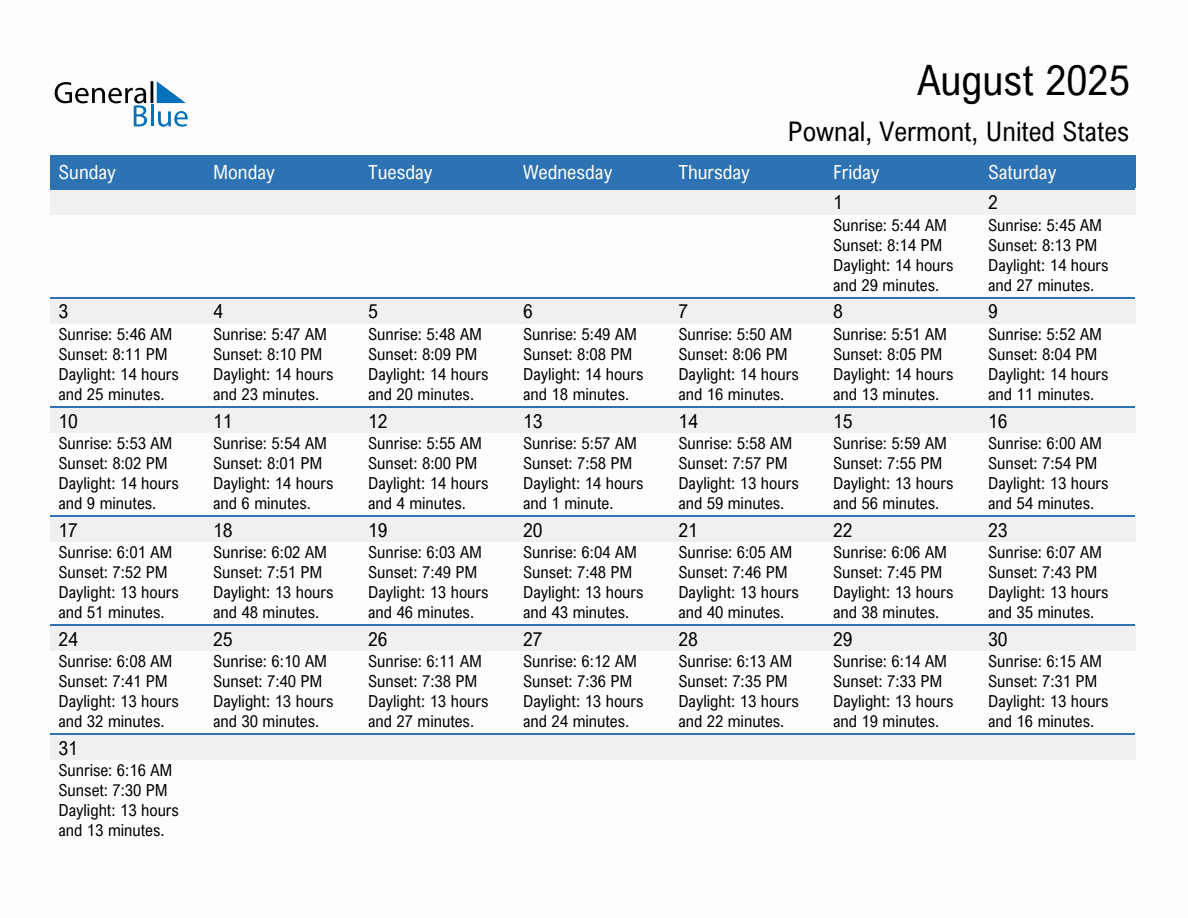 August 2025 sunrise and sunset calendar for Pownal