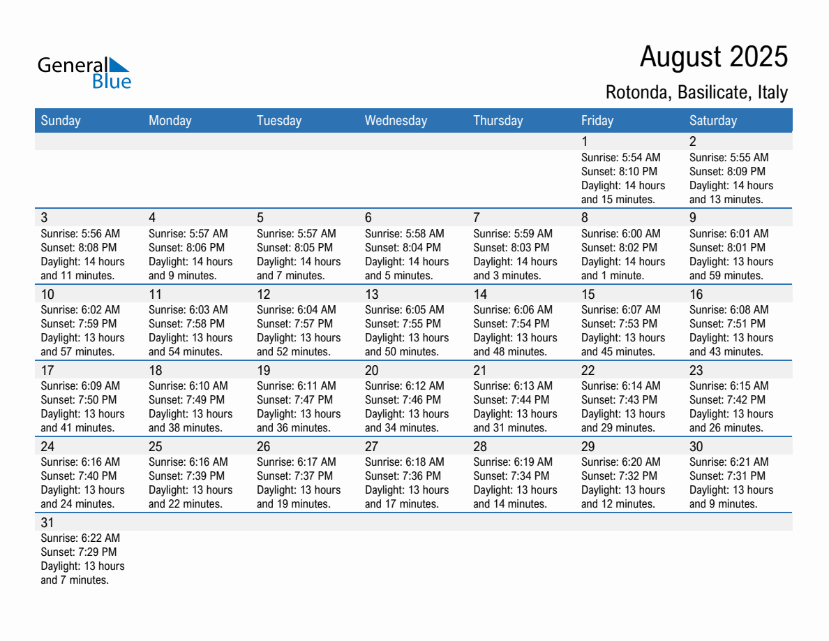 August 2025 sunrise and sunset calendar for Rotonda