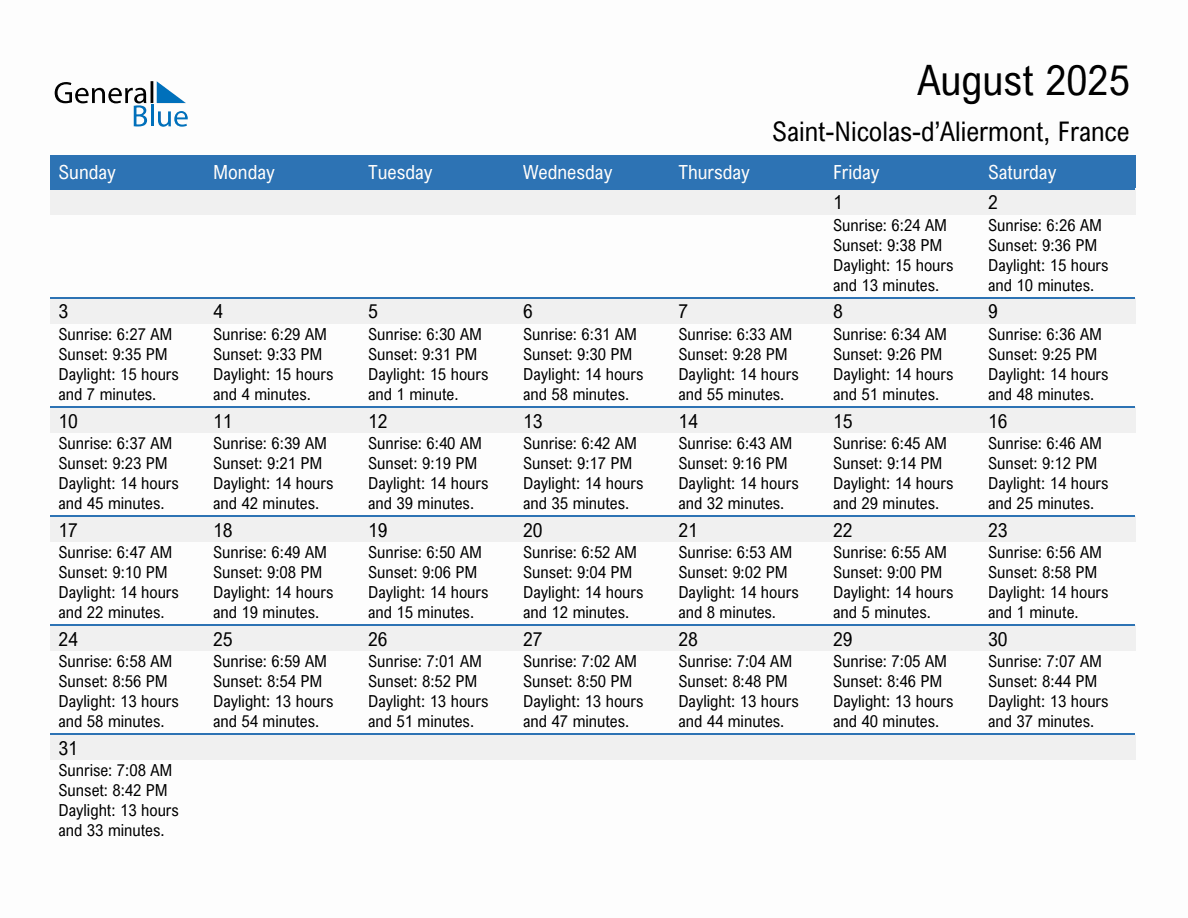 August 2025 sunrise and sunset calendar for Saint-Nicolas-d'Aliermont