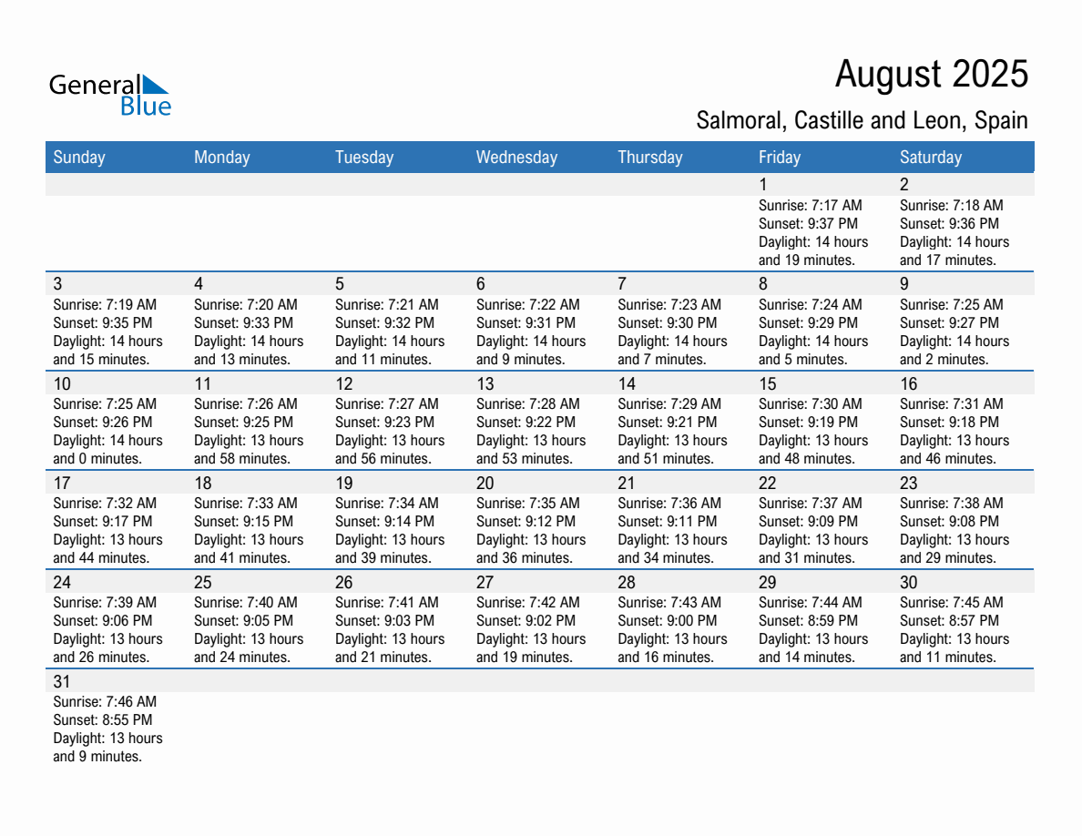 August 2025 sunrise and sunset calendar for Salmoral