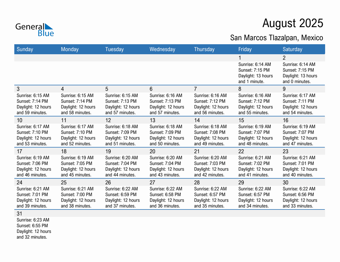 August 2025 sunrise and sunset calendar for San Marcos Tlazalpan