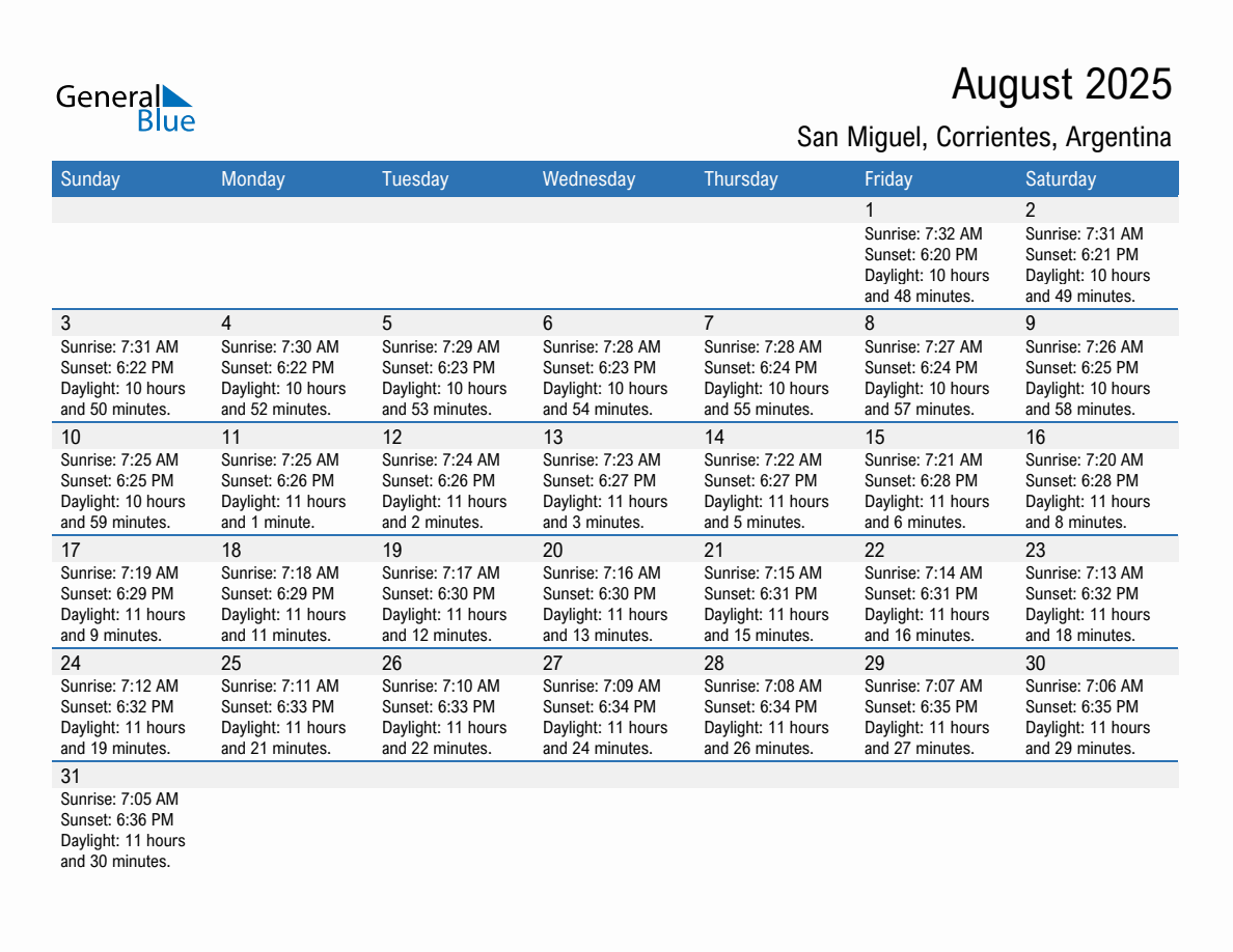 August 2025 sunrise and sunset calendar for San Miguel