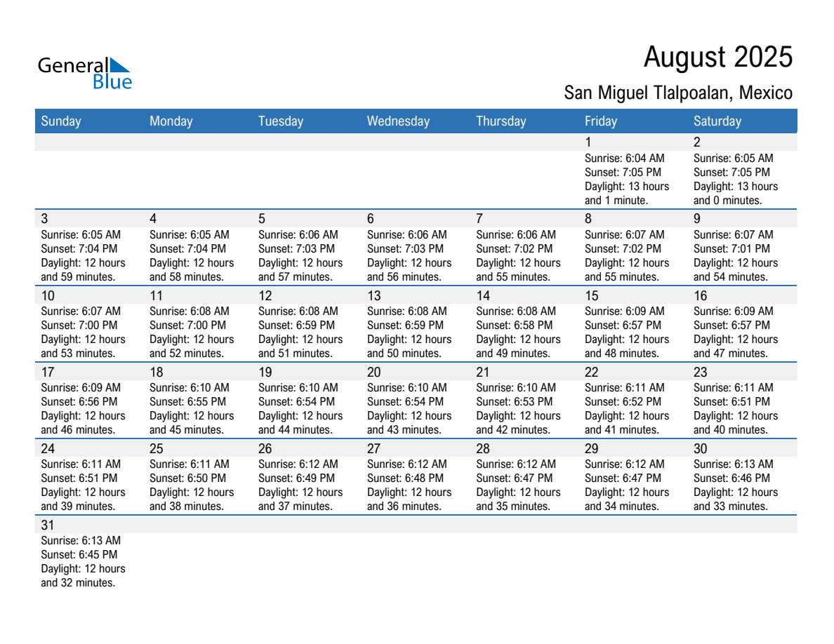 August 2025 sunrise and sunset calendar for San Miguel Tlalpoalan