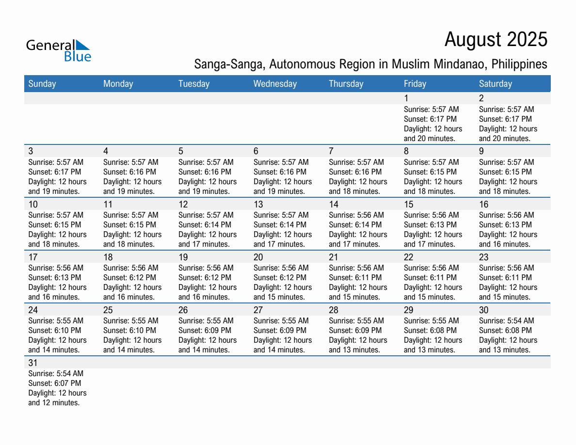 August 2025 sunrise and sunset calendar for Sanga-Sanga