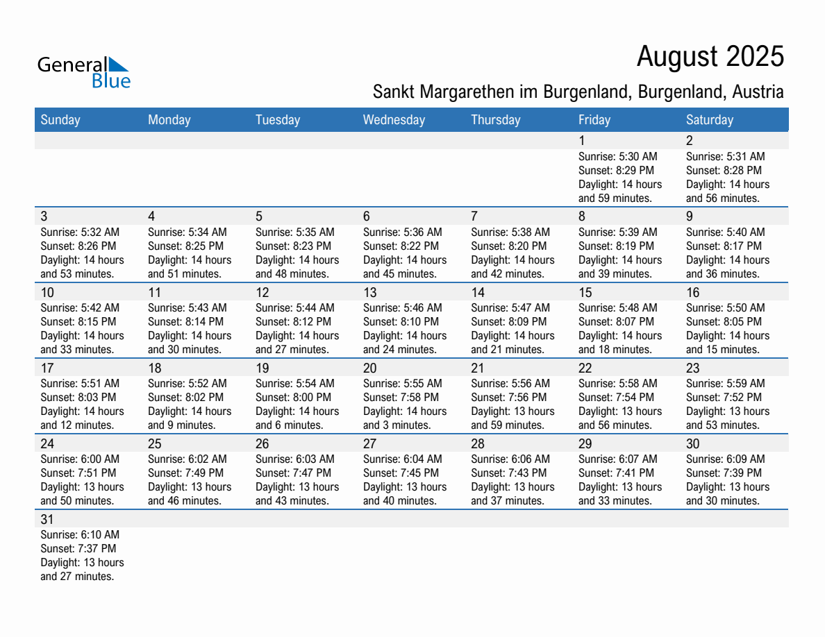 August 2025 sunrise and sunset calendar for Sankt Margarethen im Burgenland