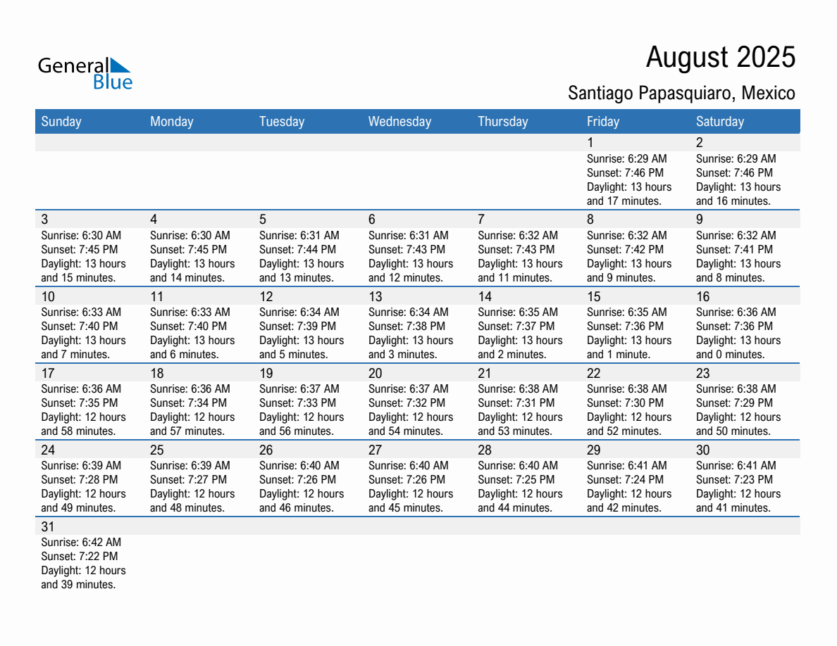 August 2025 sunrise and sunset calendar for Santiago Papasquiaro
