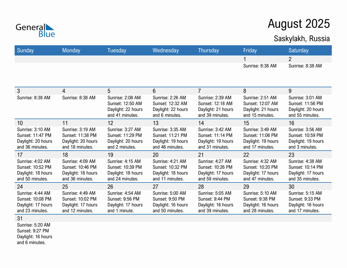 August 2025 sunrise and sunset calendar for Saskylakh