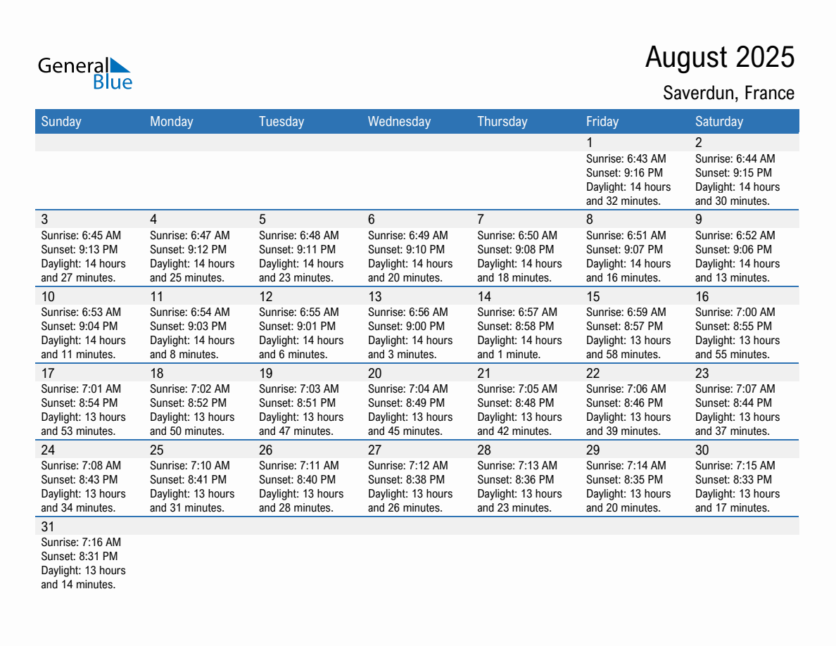 August 2025 sunrise and sunset calendar for Saverdun