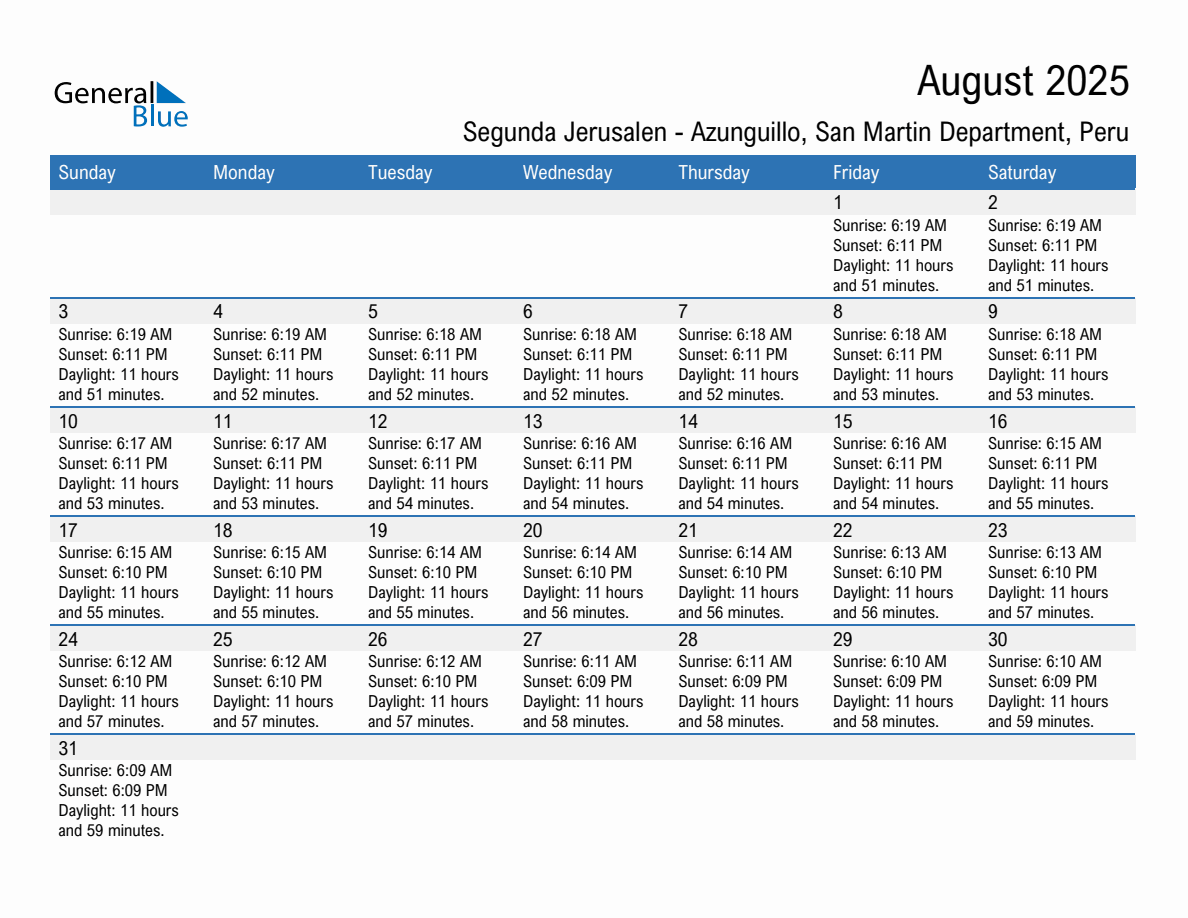 August 2025 sunrise and sunset calendar for Segunda Jerusalen - Azunguillo