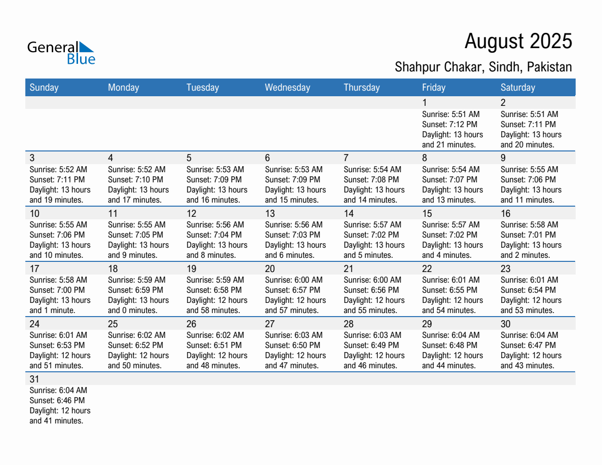 August 2025 sunrise and sunset calendar for Shahpur Chakar