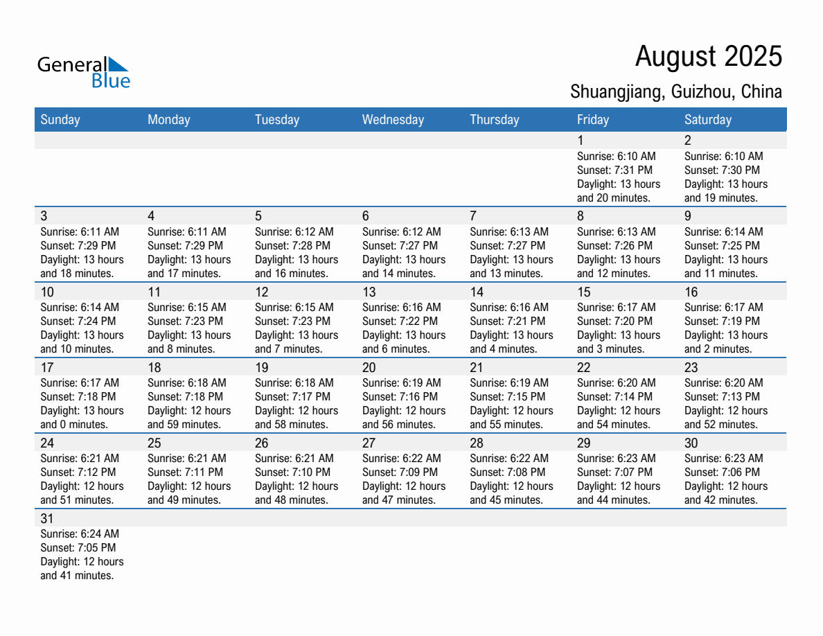 August 2025 sunrise and sunset calendar for Shuangjiang