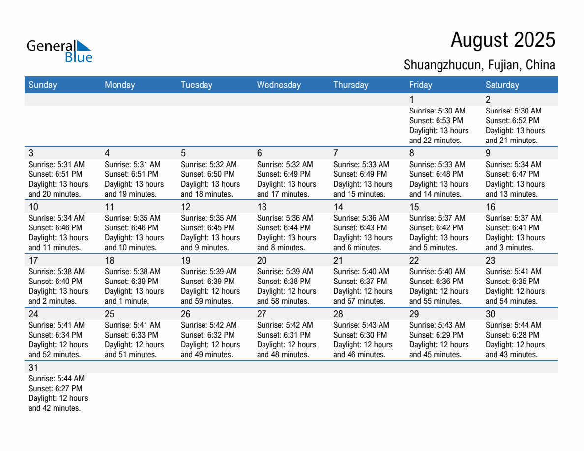 August 2025 sunrise and sunset calendar for Shuangzhucun