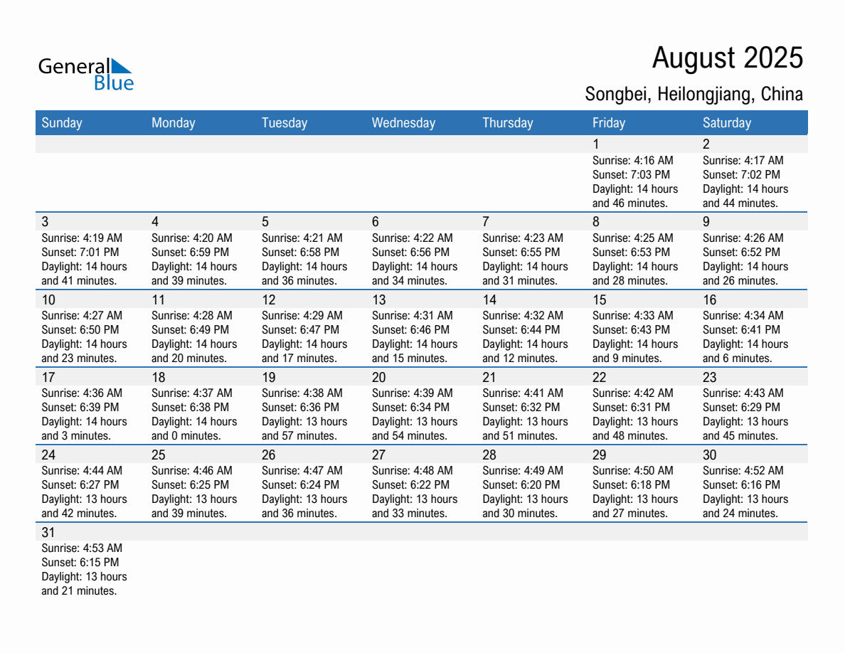 August 2025 sunrise and sunset calendar for Songbei