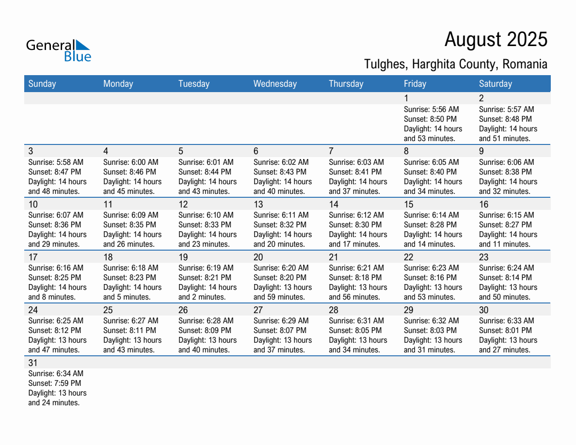 August 2025 sunrise and sunset calendar for Tulghes