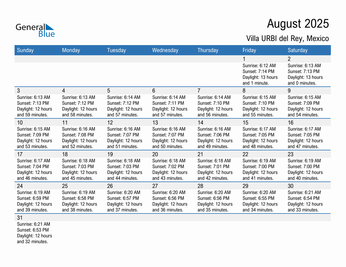 August 2025 sunrise and sunset calendar for Villa URBI del Rey