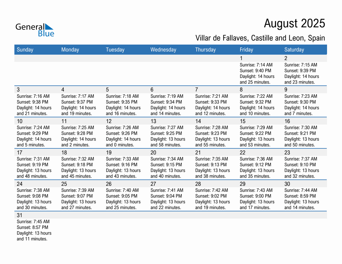 August 2025 sunrise and sunset calendar for Villar de Fallaves