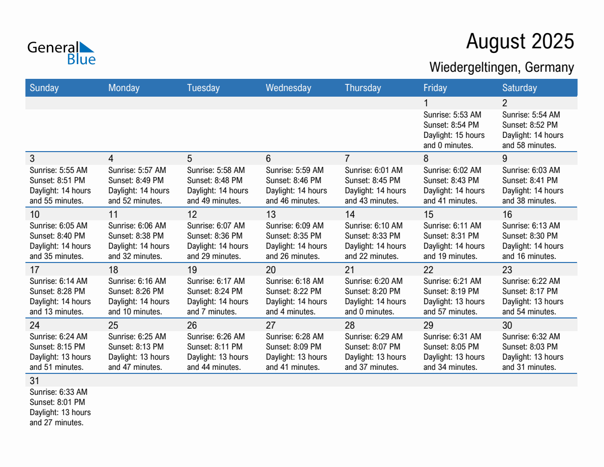 August 2025 sunrise and sunset calendar for Wiedergeltingen