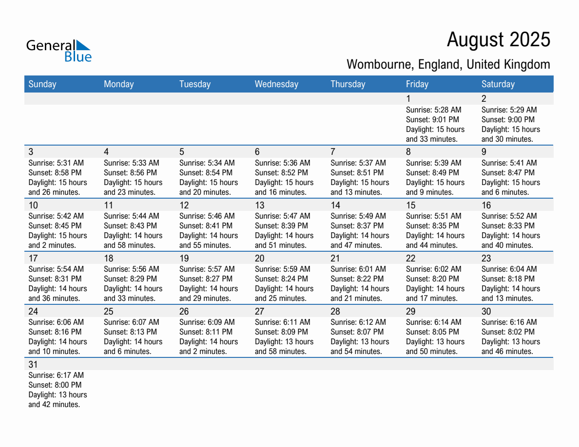 August 2025 sunrise and sunset calendar for Wombourne