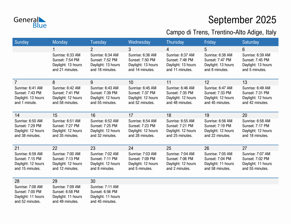 September 2025 sunrise and sunset calendar for Campo di Trens