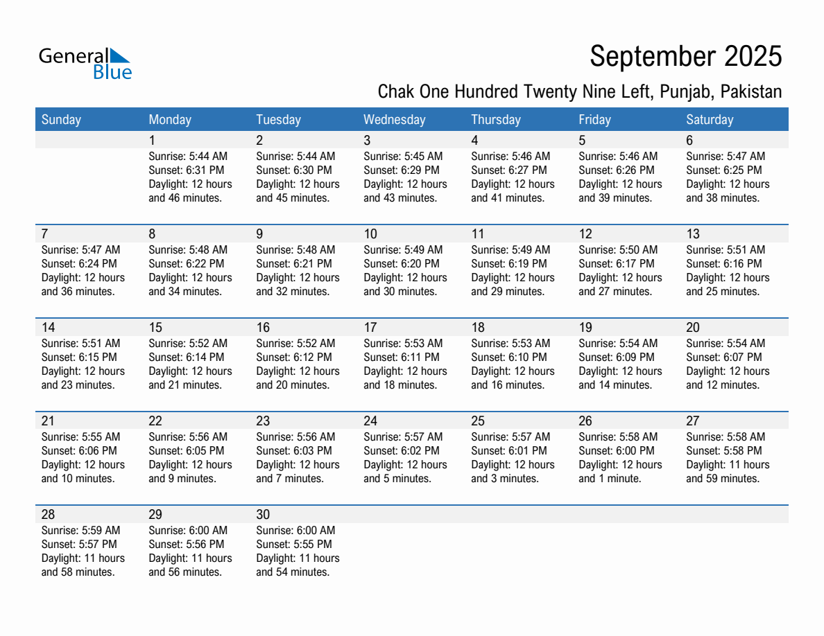 September 2025 sunrise and sunset calendar for Chak One Hundred Twenty Nine Left