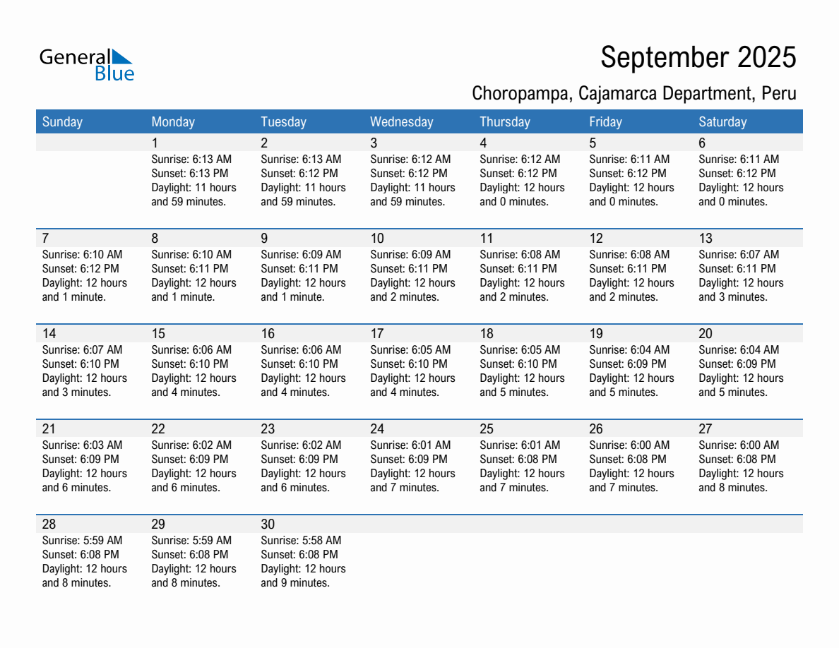September 2025 sunrise and sunset calendar for Choropampa