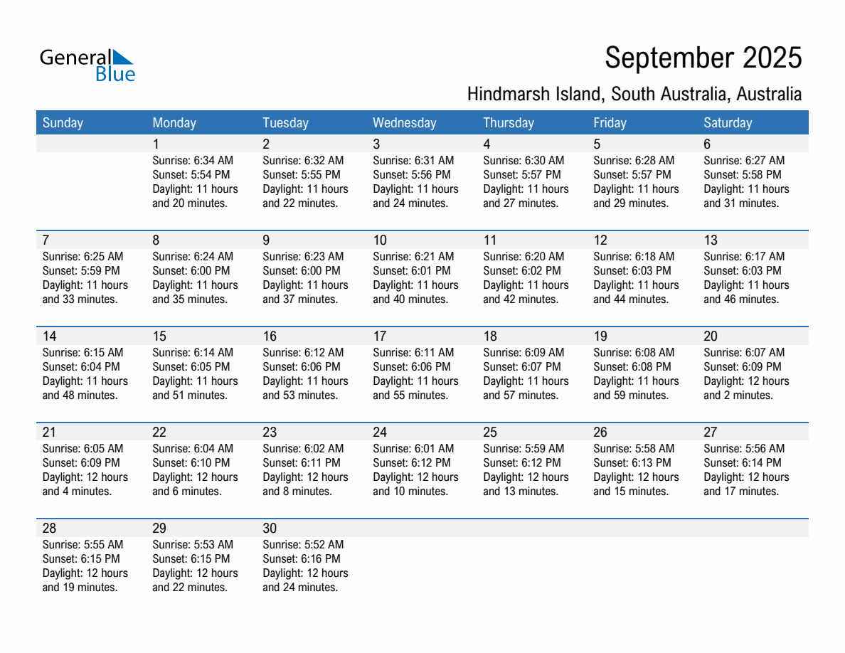 September 2025 sunrise and sunset calendar for Hindmarsh Island