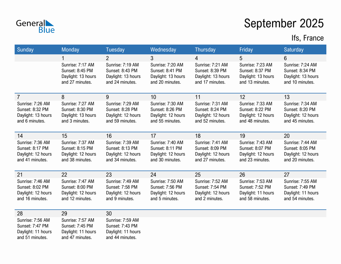 September 2025 sunrise and sunset calendar for Ifs