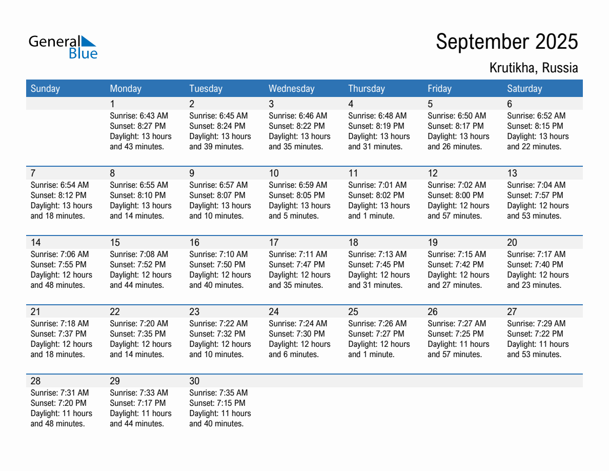 September 2025 sunrise and sunset calendar for Krutikha