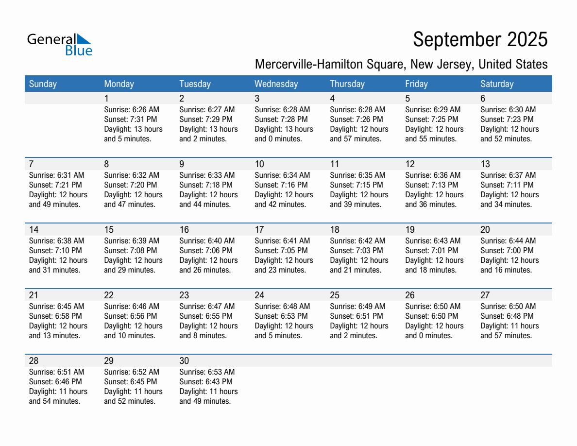 September 2025 sunrise and sunset calendar for Mercerville-Hamilton Square