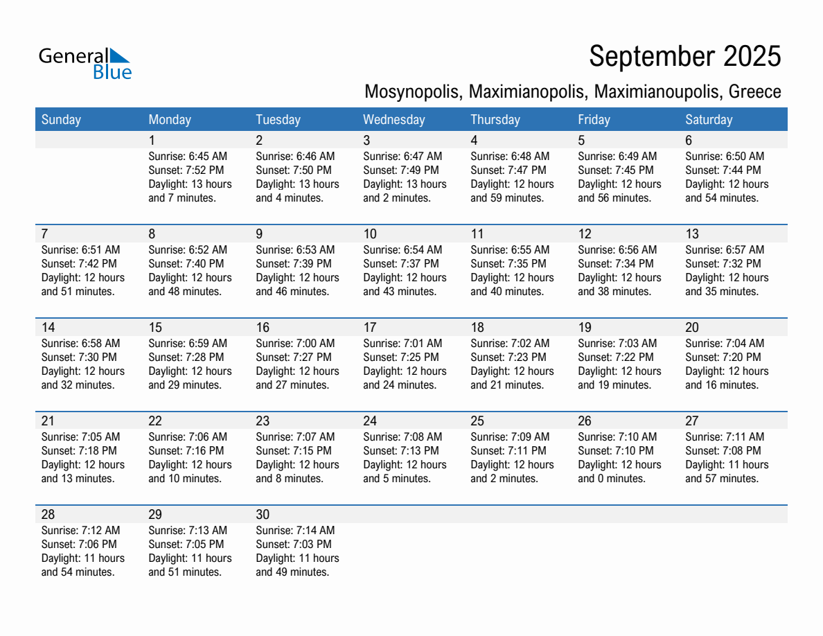 September 2025 sunrise and sunset calendar for Mosynopolis, Maximianopolis, Maximianoupolis