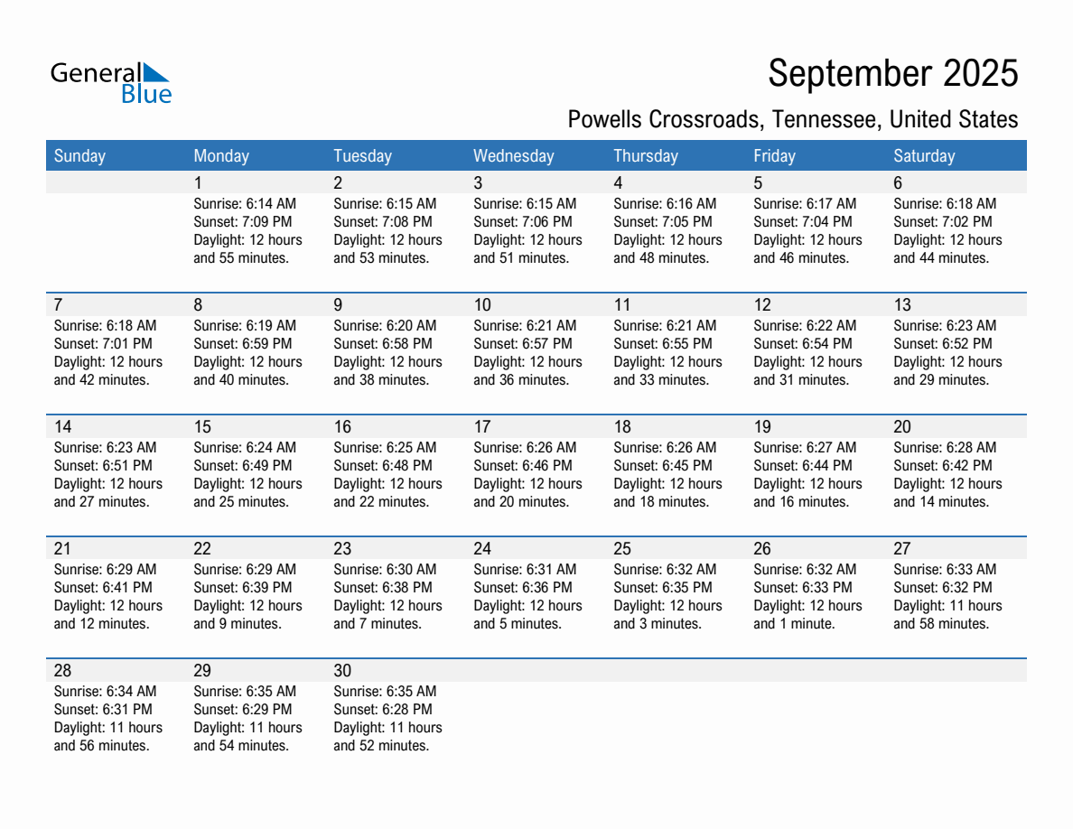 September 2025 sunrise and sunset calendar for Powells Crossroads