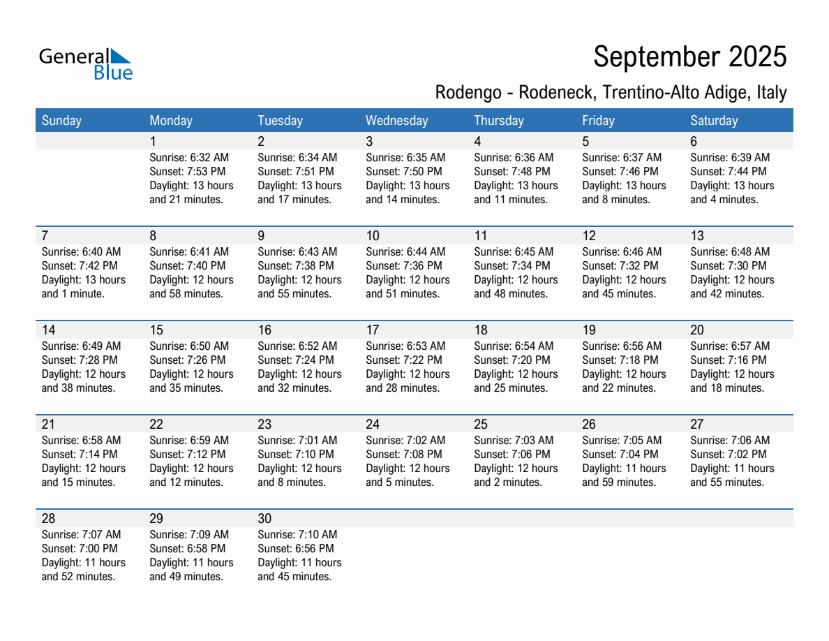 September 2025 sunrise and sunset calendar for Rodengo - Rodeneck