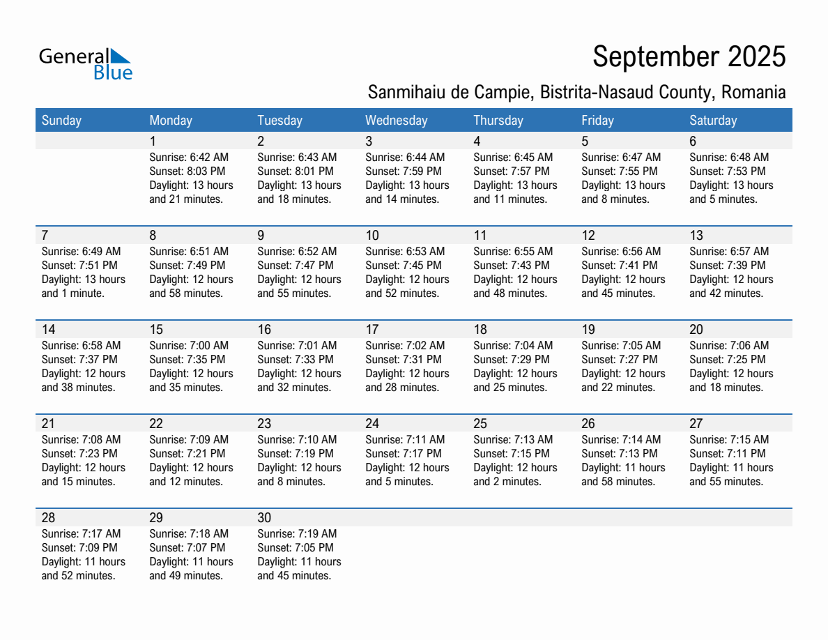 September 2025 sunrise and sunset calendar for Sanmihaiu de Campie