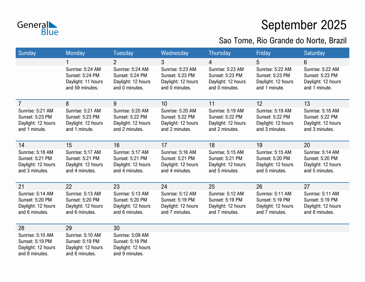 September 2025 sunrise and sunset calendar for Sao Tome