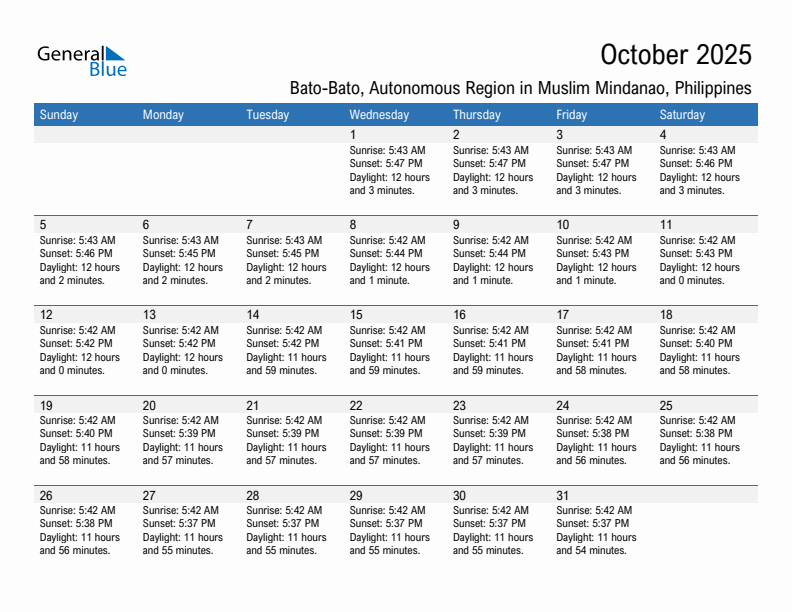 Bato-Bato October 2025 sunrise and sunset calendar in PDF, Excel, and Word